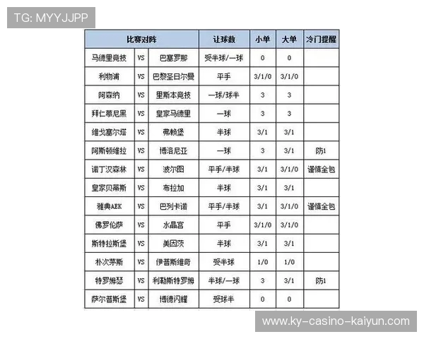 [新浪彩票]足彩26075期盈亏指数：巴萨谨防大冷